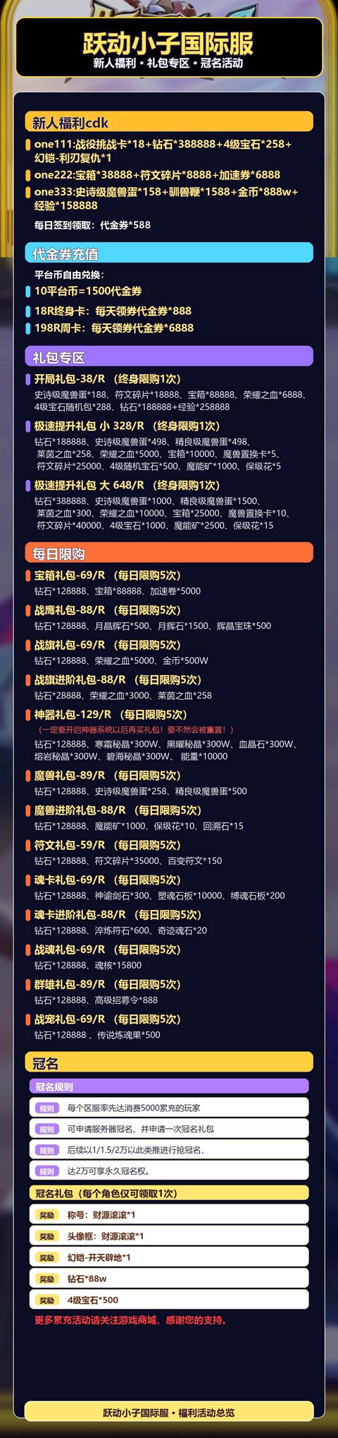 充值介绍